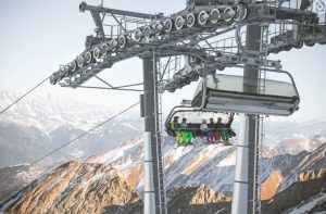 Ranking de las estaciones de esquí más buscadas en España y Andorra
