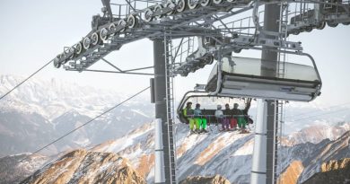 Ranking de las estaciones de esquí más buscadas en España y Andorra