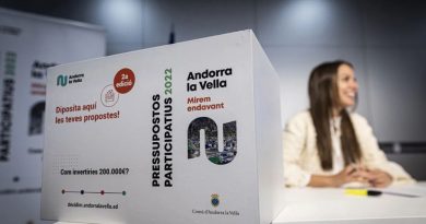 Quins projectes vols proposar per millorar Andorra la Vella?